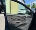Синий Ситроен С5, объемом двигателя 2 л и пробегом 265 тыс. км за 5900 $, фото 6 на Automoto.ua
