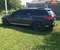 Синий Ситроен С5, объемом двигателя 1.56 л и пробегом 440 тыс. км за 4200 $, фото 2 на Automoto.ua
