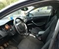 Синий Ситроен С5, объемом двигателя 1.56 л и пробегом 210 тыс. км за 5999 $, фото 4 на Automoto.ua