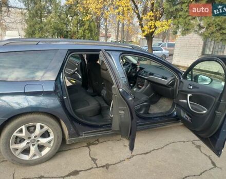 Синий Ситроен С5, объемом двигателя 1.6 л и пробегом 214 тыс. км за 7000 $, фото 5 на Automoto.ua