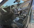 Синий Ситроен С5, объемом двигателя 1.6 л и пробегом 265 тыс. км за 5500 $, фото 31 на Automoto.ua