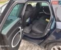 Синий Ситроен С5, объемом двигателя 2 л и пробегом 304 тыс. км за 7250 $, фото 5 на Automoto.ua