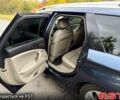 Синий Ситроен С5, объемом двигателя 2 л и пробегом 245 тыс. км за 5900 $, фото 2 на Automoto.ua