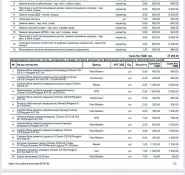 Синий Ситроен С5, объемом двигателя 2 л и пробегом 212 тыс. км за 5500 $, фото 19 на Automoto.ua