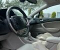 Синий Ситроен С5, объемом двигателя 1.6 л и пробегом 223 тыс. км за 6200 $, фото 9 на Automoto.ua