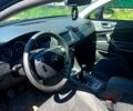 Синий Ситроен С5, объемом двигателя 2 л и пробегом 390 тыс. км за 4700 $, фото 7 на Automoto.ua
