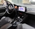 Синій Сітроен С5, об'ємом двигуна 1.6 л та пробігом 430 тис. км за 6379 $, фото 12 на Automoto.ua