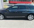 Синий Ситроен С5, объемом двигателя 1.6 л и пробегом 256 тыс. км за 6700 $, фото 7 на Automoto.ua