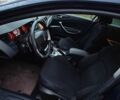 Синий Ситроен С5, объемом двигателя 1.6 л и пробегом 253 тыс. км за 4999 $, фото 19 на Automoto.ua