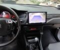 Синій Сітроен С5, об'ємом двигуна 1.6 л та пробігом 430 тис. км за 6379 $, фото 10 на Automoto.ua