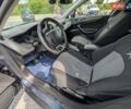 Синий Ситроен С5, объемом двигателя 1.56 л и пробегом 288 тыс. км за 7500 $, фото 11 на Automoto.ua