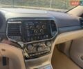 Синій Сітроен С5, об'ємом двигуна 1.6 л та пробігом 170 тис. км за 6856 $, фото 13 на Automoto.ua