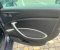 Синій Сітроен С5, об'ємом двигуна 1.6 л та пробігом 169 тис. км за 8600 $, фото 17 на Automoto.ua