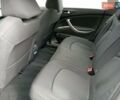 Синий Ситроен С5, объемом двигателя 1.6 л и пробегом 174 тыс. км за 6500 $, фото 16 на Automoto.ua