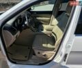 Синій Сітроен С5, об'ємом двигуна 1.6 л та пробігом 170 тис. км за 6856 $, фото 14 на Automoto.ua