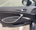 Синій Сітроен С5, об'ємом двигуна 1.6 л та пробігом 170 тис. км за 6776 $, фото 6 на Automoto.ua