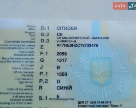 Синій Сітроен С5, об'ємом двигуна 1.56 л та пробігом 350 тис. км за 3500 $, фото 1 на Automoto.ua