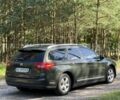 Зеленый Ситроен С5, объемом двигателя 2 л и пробегом 270 тыс. км за 5999 $, фото 5 на Automoto.ua