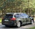 Зеленый Ситроен С5, объемом двигателя 2 л и пробегом 270 тыс. км за 5999 $, фото 4 на Automoto.ua