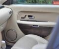 Сітроен С6 2010 у Ковель на Automoto.ua Сірий Сітроен С6, об'ємом двигуна 2.2 л та пробігом 221 тис. км за 8500 $, фото 24 на Automoto.ua