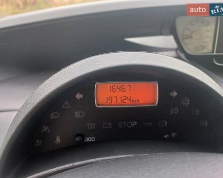 Черный Ситроен С8, объемом двигателя 2 л и пробегом 197 тыс. км за 8700 $, фото 30 на Automoto.ua