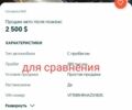 Ситроен С8 2002 в Запорожье на Automoto.ua Серый Ситроен С8, объемом двигателя 2.9 л и пробегом 370 тыс. км за 3000 $, фото 8 на Automoto.ua