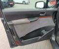 Ситроен С8 2006 в Полтаве на Automoto.ua Серый Ситроен С8, объемом двигателя 2.18 л и пробегом 1 тыс. км за 4100 $, фото 9 на Automoto.ua
