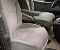 Серый Ситроен С8, объемом двигателя 2 л и пробегом 280 тыс. км за 6500 $, фото 4 на Automoto.ua