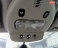 Ситроен С8 2006 в Полтаве на Automoto.ua Серый Ситроен С8, объемом двигателя 2.18 л и пробегом 1 тыс. км за 4100 $, фото 12 на Automoto.ua