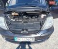 Сірий Сітроен С8, об'ємом двигуна 2.18 л та пробігом 274 тис. км за 5800 $, фото 9 на Automoto.ua