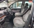 Серый Ситроен С8, объемом двигателя 2.18 л и пробегом 525 тыс. км за 3900 $, фото 8 на Automoto.ua