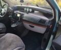 Ситроен С8 2003 в Бориславе на Automoto.ua Синий Ситроен С8, объемом двигателя 2 л и пробегом 292 тыс. км за 4900 $, фото 4 на Automoto.ua