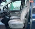 Синій Сітроен С8, об'ємом двигуна 2 л та пробігом 268 тис. км за 4990 $, фото 47 на Automoto.ua