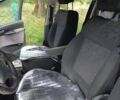 Синий Ситроен С8, объемом двигателя 2 л и пробегом 250 тыс. км за 2100 $, фото 12 на Automoto.ua