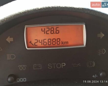 Сітроен С8 2010 у Луцьку на Automoto.ua Синій Сітроен С8, об'ємом двигуна 2 л та пробігом 247 тис. км за 6650 $, фото 18 на Automoto.ua