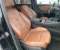 Чорний Сітроен ДС, об'ємом двигуна 1.6 л та пробігом 97 тис. км за 33600 $, фото 43 на Automoto.ua