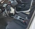 Белый Ситроен ДС3, объемом двигателя 1.2 л и пробегом 20 тыс. км за 4300 $, фото 10 на Automoto.ua