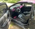Чорний Сітроен ДС3, об'ємом двигуна 1.6 л та пробігом 130 тис. км за 6800 $, фото 12 на Automoto.ua