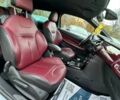 Черный Ситроен ДС3, объемом двигателя 1.6 л и пробегом 157 тыс. км за 6900 $, фото 4 на Automoto.ua