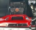 Красный Ситроен ДС3, объемом двигателя 1.6 л и пробегом 138 тыс. км за 7500 $, фото 24 на Automoto.ua
