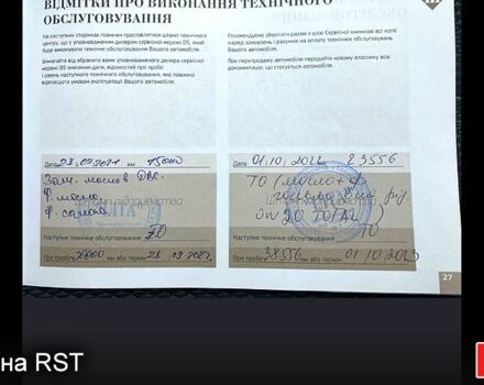 Красный Ситроен ДС3, объемом двигателя 1.2 л и пробегом 44 тыс. км за 20300 $, фото 8 на Automoto.ua