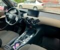 Красный Ситроен ДС3, объемом двигателя 1.2 л и пробегом 44 тыс. км за 20300 $, фото 4 на Automoto.ua