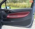 Серый Ситроен ДС3, объемом двигателя 1.6 л и пробегом 189 тыс. км за 6450 $, фото 46 на Automoto.ua