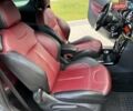 Серый Ситроен ДС3, объемом двигателя 1.6 л и пробегом 189 тыс. км за 6450 $, фото 58 на Automoto.ua