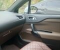 Белый Ситроен ДС4, объемом двигателя 1.6 л и пробегом 201 тыс. км за 11200 $, фото 3 на Automoto.ua