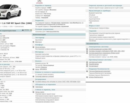 Білий Сітроен ДС4, об'ємом двигуна 0 л та пробігом 160 тис. км за 10499 $, фото 22 на Automoto.ua