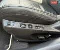 Білий Сітроен ДС4, об'ємом двигуна 1.6 л та пробігом 80 тис. км за 10600 $, фото 33 на Automoto.ua