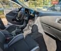 Белый Ситроен ДС4, объемом двигателя 1.6 л и пробегом 86 тыс. км за 7500 $, фото 11 на Automoto.ua