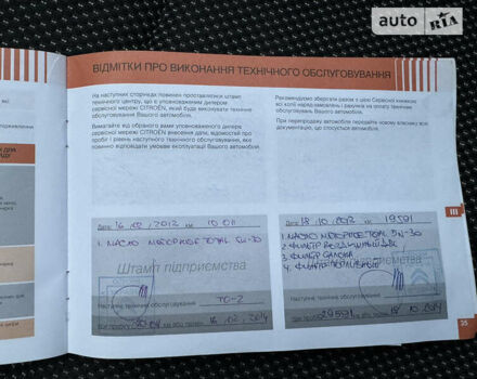 Белый Ситроен ДС4, объемом двигателя 1.6 л и пробегом 189 тыс. км за 6500 $, фото 14 на Automoto.ua