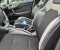 Білий Сітроен ДС4, об'ємом двигуна 1.6 л та пробігом 112 тис. км за 11900 $, фото 17 на Automoto.ua